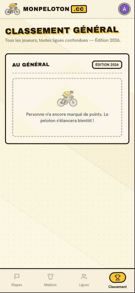 Le récap du soir